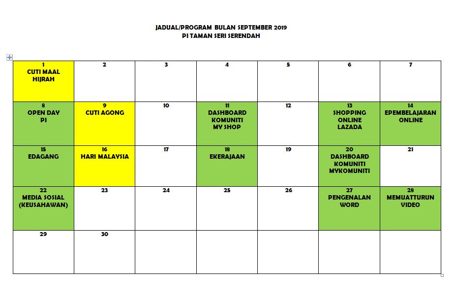 JADUAL 1