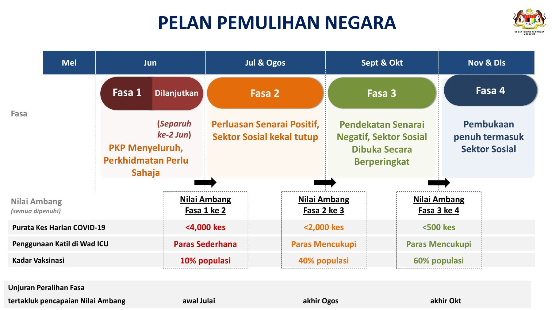 TERBARU