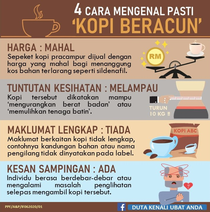 kopi