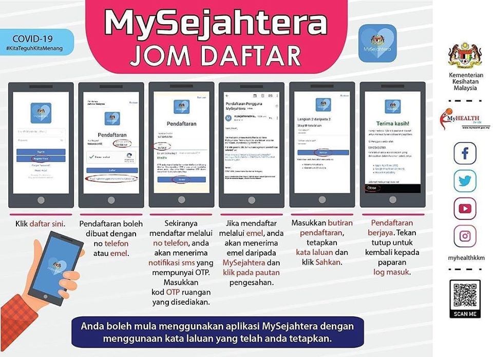 sejahtera